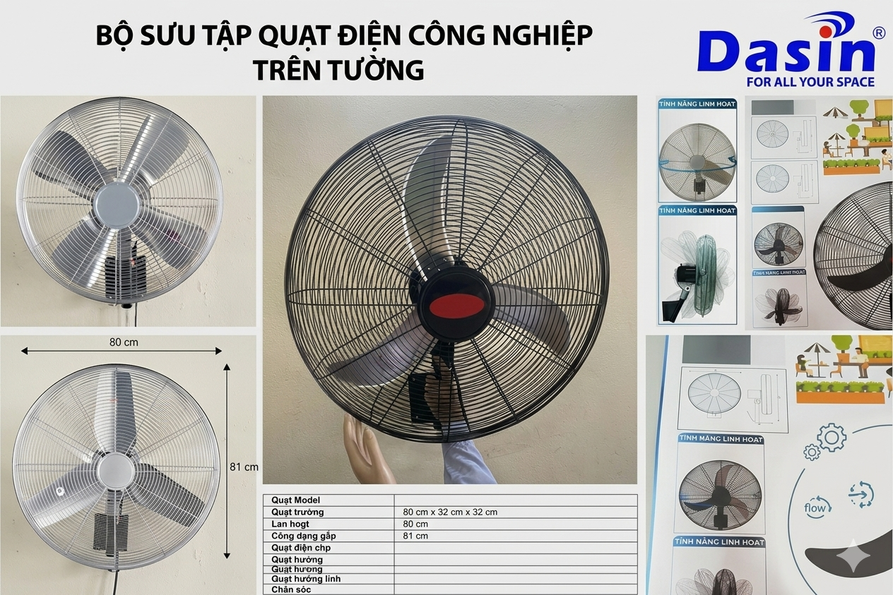 Quạt treo tường công nghiệp và bài toán tiết kiệm chi phí vận hành cho doanh nghiệp