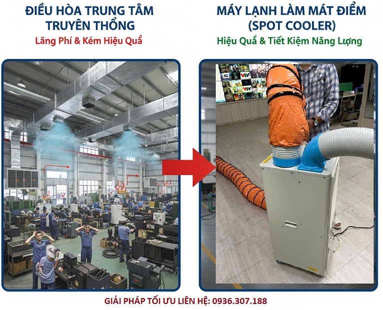 Làm mát nhà xưởng không cần điều hòa trung tâm – Có khả thi không?