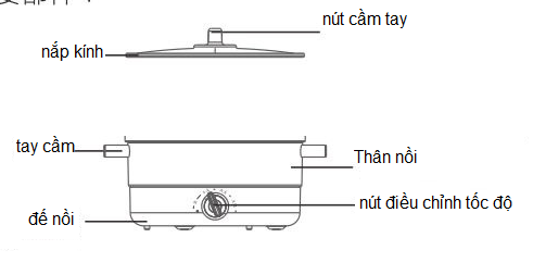 nồi lẩu điện 