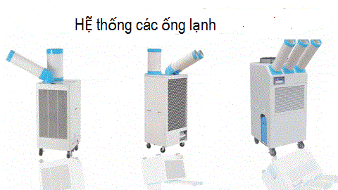 Các máy lạnh di động 