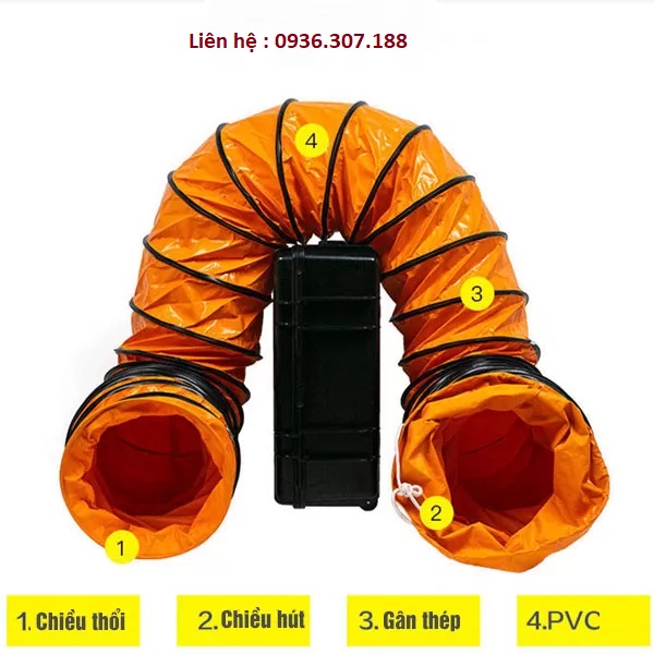 cấu tạo ống gió mềm 