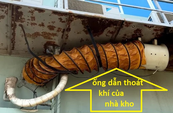 Ống gió mềm chịu nhiệt có thể sử dụng trong ngành thực phẩm, hóa chất không?
