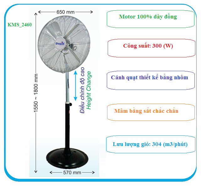 Nóng lên các nhà xưởng, khu giải trí tìm mua quạt đứng công suất lớn Dasin KSM- 3076