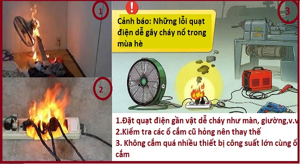 Cảnh báo: Những lỗi quạt điện dễ gây cháy nổ trong mùa hè 