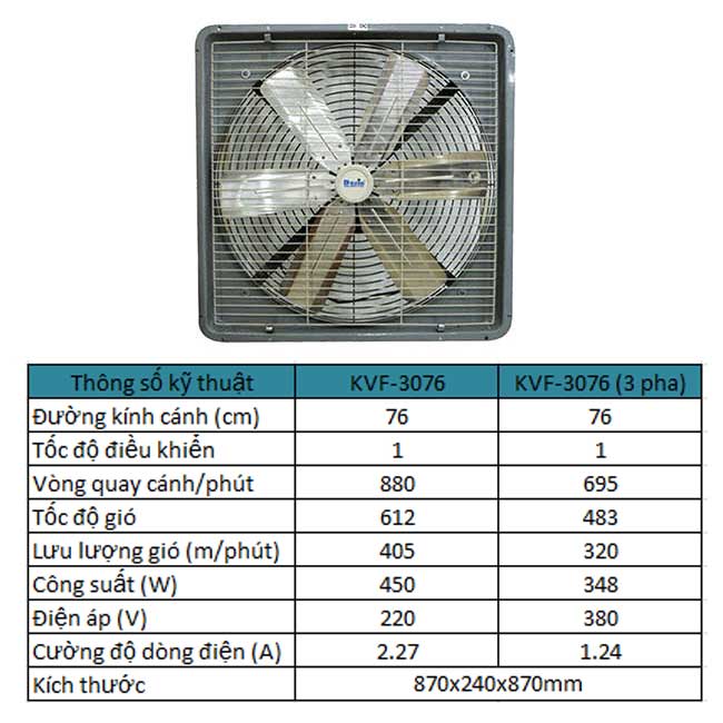 thông số quạt thông số kvf-3076