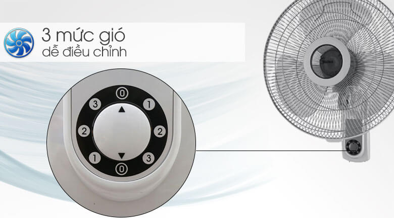 Quạt treo tường midea