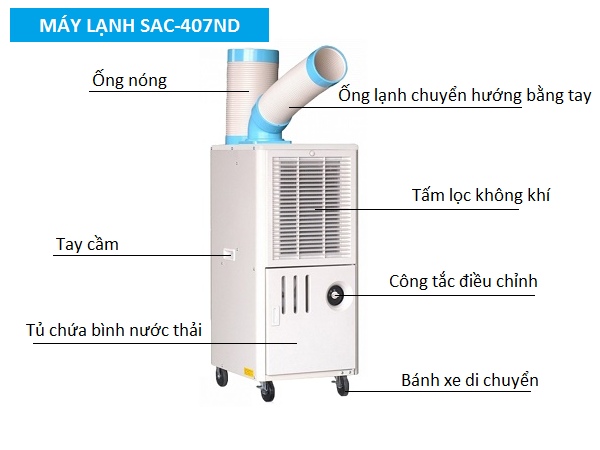 máy lạnh 