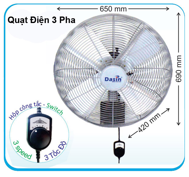 Quat sử dụng điện  3 pha