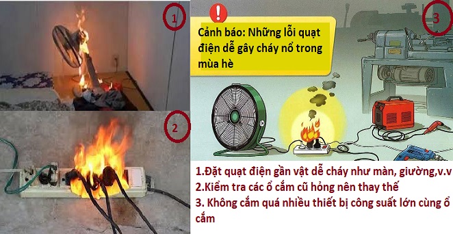 cảnh báo quạt cháy nổ 